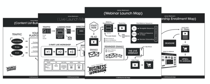 BBD Launch Maps That Are Included!